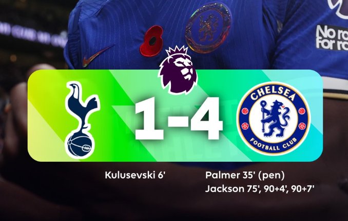 Tottenham 1-4 Chelsea: Căng thẳng và kịch tính
